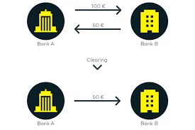 Sie benötigen nur mehr ihre debitkarte (bankcard) und ihre pin. Instant Payment Infos Zu Echtzeituberweisung Comdirect Magazin