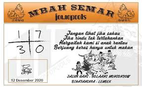 Kami selalu update setiap hari tanpa ada hari off senin sampai dengan minggu. 47 Mbah Semar Jowo Pools Sydney Ideas In 2021 Syair Vodka Mletre