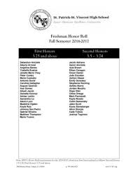 Do the problems that are assigned every night and come to class. 2016 2017 Geometry Honors Final Exam Review Packet Pdf Free Download