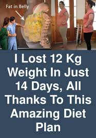 Pin On Weight Loss