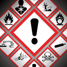 Hazard Pictograms Pictogram Code Of Federal Regulations Hazard Communication