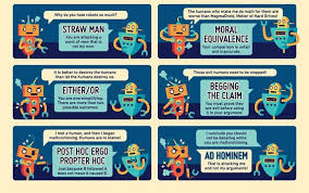 2 Of 2 A Look At Logical Fallacies 7 Straw Man 8 Moral Equivalence 9 Either Or 10 Begging The Claim 11 Post Hoc Erg Logical Fallacies Ad Hominem Morals
