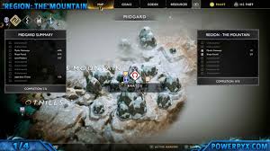 How i overcame fear and put myself in the driver's seat with the help of a good and mysterious man aut. God Of War How To Unlock Niflheim Realm