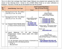 Borang ea tu adalah penyata gaji/saraan setahun untuk pekerja2 swasta. Latest Ea Form C P 8a Pin Calcom Technology Centre Facebook