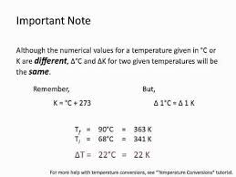 Heat Capacity And Specific Heat Chemistry Chemistry