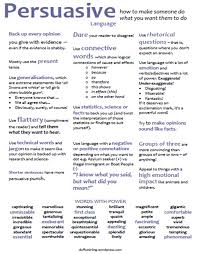 Persuasive Writing Duffy Stirling S Teaching Stuff Persuasive Writing Persuasive Writing Techniques Writing Lessons