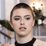 OER Project Community