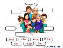 Ketika menggambar, minta ia untuk menggambar buah sebanyak jumlah foto anggota keluarga yang akan ditempel. Mari Mengenai Ahli Keluarga Saya Worksheet