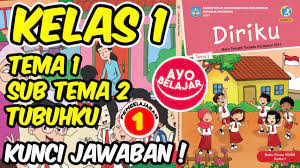 Kunci jawaban tema 1 kelas 5 halaman 11, 12, 13, 14, 15, 17. Tematik Kelas 1 Tema 1 Diriku Sub Tema 2 Pembelajaran 1 Kunci Jawaban Youtube