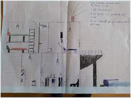 246 klassenarbeiten und übunsgblättter zu englisch 5. Dream House Der Klasse 5a Allgau Gymnasium Kempten