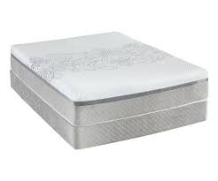 Why you'll love the hybrid line our exclusive posturepedic technology delivers reinforced support under the heaviest part of your body with 20% more coils—while also giving you Sealy Posturepedic Hybrid Series Encourage Plush Mattress Reviews Goodbed Com