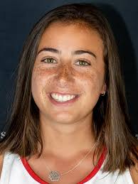 2022-23 Field Hockey Roster