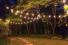 Pin On Patio Lights Outdoor Living Ideas