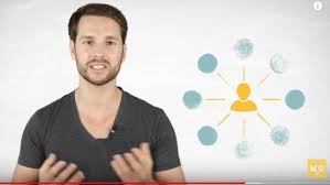 Drotschmann ist in seinen veröffentlichungen stets bemüht, das dritte reich und den nationalsozialismus entstellend darzustellen. Wissen Zum Mitnehmen Vlogger Klart Die Jugend Auf Forchheim Nordbayern De