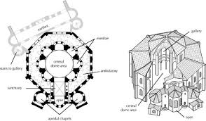 Le plan megliadino san vitale viamichelin : San Vitale Ravenna Plan And Axonometry