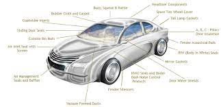 This article details the some of the most important car parts and their functions. Zx 3783 Car Parts Names With Diagram Owners Car Parts Names With Free Diagram
