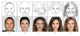 With the help of sketches and tutorials, you can easily draw small children. Deepfacedrawing Generates Photorealistic Portraits From Freehand Sketches Synced