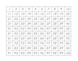 1 100 Number Chart For School Printable Coloring Pages For Kids Printable Chart 100 Number Chart Prime Factorization Chart