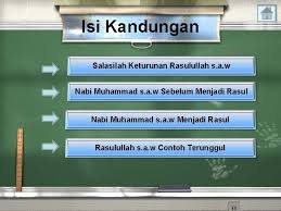Nabi muhammad saw adalah nabi terakhir sebagai penutup risalah para nabi dan rosul. Bab 25 Riwayat Hidup Rasulullah Isi Kandungan Rumusan