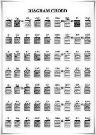 We did not find results for: Chord Gitar Pemula Posts Facebook