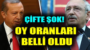 5 mart 1951'de babasının memuriyeti nedeniyle bulunduğu ankara'nın polatlı ilçesinde doğdu. Yok Eski Baskani Yusuf Ziya Ozcan Dan Bomba Yekta Sarac Itirafi Youtube