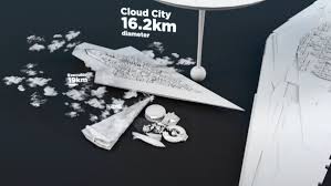 It's enough to make fans curious as to which ships in star wars are the strongest, and which are so. Watch A Size Comparison Of Almost Everything Star Wars Nerdist