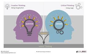 Check spelling or type a new query. Creative Thinking V Critical Thinking Social Impact Architects