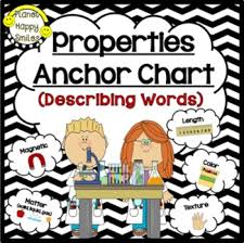 Properties Of Matter Anchor Chart