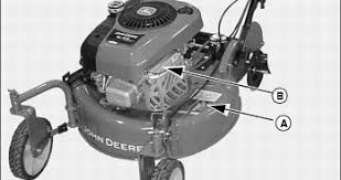 John Deere Model Js25 Walk Behind Mower Parts