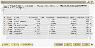Intercompany Integration Solution For Sap Business One Global Intercompany Reporting Sap Blogs