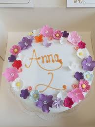 Kindergeburtstag Madchen Geburtstagstorte Mit Fondant Birthdaycake Girl Torten Kindergeburtstag Madchen Geburtstag Kuchen Madchen Geburtstagstorte