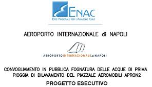 Results of tags inapoi in viitor partea ii. Naples Public Sewerage First Rainwater Aircraft Square Apron2
