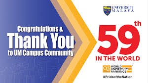 Thousands pnglogos.com users have previously viewed this image, from logos free collection on. Universiti Malaya Top 60 In The World The World Education News Wen