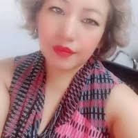 1100+ "Candelaria" profiles