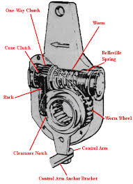 s cam brake adjustment and fuel economy