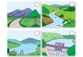Kunci jawaban tema 1 kelas 5 halaman 98. Kunci Jawaban Tema 1 Kelas 5 Sd Halaman 89 91 93 95 96 97 98 101 103 Buku Tematik Kenampakan Alam Tribunnews Com Mobile