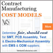 Module 6 (material & hardware). What Is Difference Between Oem Cm Cem Ecm Ems Odm Jdm Design House Contract Electronic Terms Ventureoutsource Com
