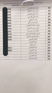 سكاو On Twitter إذا ما تطابقت مفردات المواد في الكلية مع مفردات مواد جامعة الملك عبدالعزيز لا تتم المعادلة