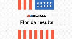 Key Ballot Measures 2020 Live Election Results Maps By State