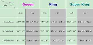 Queen size bed + 8 spring mattress sg568. Ø§Ù„Ø¨Ø±ÙˆØªØ³ØªØ§Ù†Øª Ø§Ù„ØµØ¨Ø± Ù…Ø³Ø­ Queen Bed Measurements Cm Cabuildingbridges Org