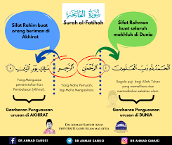 Check spelling or type a new query. Dr Ahmad Sanusi Perbezaan Al Rahman Dan Al Rahim 1 Dalam Al Quran Perkataan Al Rahman Disebut Sebanyak 57 Manakala Perkataan Al Rahim Disebut Sebanyak 114 Kali Terdapat Pelbagai Pandangan Mengenai Makna Perkataan Al Rahman Dan