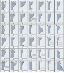 Types Of Moulding Moldings And Trim Window Trim Exterior Moulding Profiles