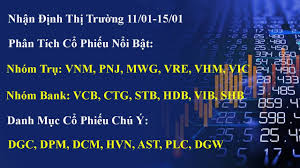 Được cập nhật liên tục hàng ngày. Chá»©ng Khoan Hom Nay Chiáº¿n LÆ°á»£c Giao Dá»‹ch Tuáº§n 11 01 15 01 Phan Tich Cp Tam Ä'iá»ƒm Cp Chu Y Youtube