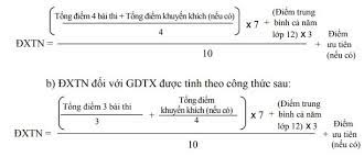 Xem, tra điểm thi tốt nghiệp thpt năm 2021 miễn phí. Chi Tiáº¿t Cach Tinh Ä'iá»ƒm Tá»'t Nghiá»‡p Thpt Quá»'c Gia 2019