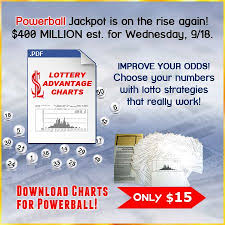 400 million powerball jackpot improve your odds with lotto