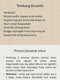 Tembung kriya ing ukara kasebut yaiku. Piwulang Tembang Kinanthi