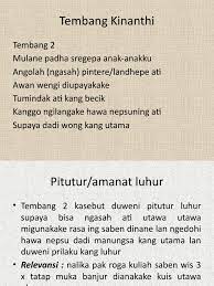 Mingkar mingkuring angkara, akarana karenan mardi siwi, sinawung resmining kidung, sinuba sinukarta, mrih kretarta pakartining nge. Piwulang Tembang Kinanthi