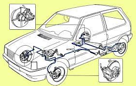 Combinées avec des disques de frein, elles permettent au final, la durée des plaquettes de frein dépend des kilomètres parcourus par chacun. Remplacer Les Plaquettes De Freins D Une Voiture Minute Auto Fr