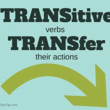 Transitive And Intransitive Verbs Intransitive Verb Transitive Verb Verb