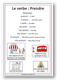 French Irregular Verb Prendre School Poster With